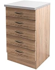 Küchenunterschränke | Amazon.de