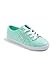 GUESS Women's Brooklee Sneakers