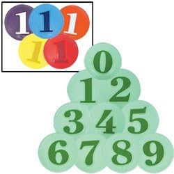 Numbered Poly Spots Set (SET)
