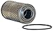 Wix Cartridge Hydraulic Metal Canister Filter - 51517