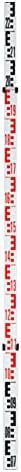 Bosch Professional Measuring Rod GR 500 5 m Aluminium Extendible Rod view 4