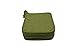 Sage Green Heat Resistant Pot Holders 6.5