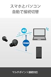 Sony WF-1000XM5 True Wireless Noise-Canceling