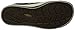 KEEN Women's Coronado Shoe