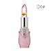 Flower Crystal Jelly Lipstick, Keepfit Beauty Bright Magic Temperature Change Color Lip Gloss for Women Girls Clearance Promotion (D)