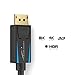 CableDirect – 8K DisplayPort & DP Cable, Special A.I.S. Shielding & Official VESA Certification – 15ft (for DP 1.4 Gaming PCs/laptops/Graphics Cards/Monitors, Supports 4K@120Hz, 144Hz/165Hz/240Hz)