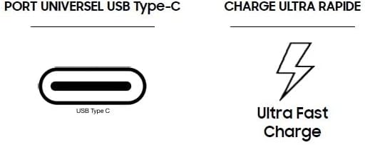 Cargador USB C, Adaptador de Corriente 25 W Ultra rápido, Carga rápida, Samsung Cargador Original, sin Cable, Color Blanco — foto 6 de 7