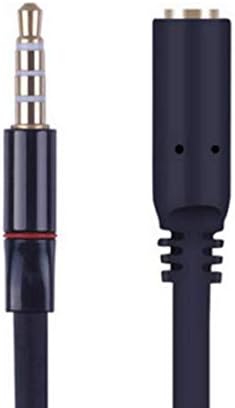 Adaptateur ctia Clearance