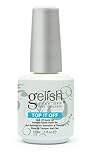 Gelish Fantastic Four