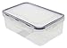MIKE AND IKE bulk in an EasyLock container that is airtight, watertight, and stackable (2 LB)
