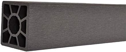 Meingartenversand De Anthrazite Wpc Sichtschutz Pfosten Im Mass 9 X 9 X 200 Cm Aus Einem Hochwertigen 60 40 Holz Kunststoff Komposit Material Aus Der Sichtschutzzaun Serie Husum Amazon De Garten