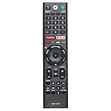 RMF-TX310P Voice Replace Remote Control fit for