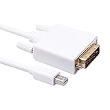 LiChiLan Mini Display Port, 1.8M Mini Display Port