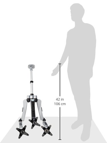 Cotytech Triple Monitor Desk Mount Spring Arm Quick Release with Clamp Base (DM-C3SA5-C)