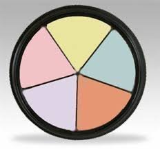 Mehron Neutralizer Wheel for discolourations and under eye circles