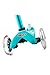 Micro Mini Deluxe Aqua