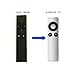 AMAZSHOP247 Infrared Apple Tv Remote Replacement - Apple TV 2 3 Mac, iPod or iPhone (MC377LL/A)