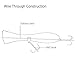 Dr.Fish Topwater Popper Saltwater Fishing Lures, 8 Inches GT Popper VMC Treble Hooks Surf Fishing Lures for Striper Tuna Barracuda Mackerel Snapper Bluefish Pencil Plugs Offshore
