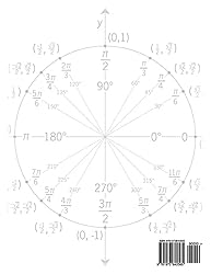 Math & Physics Cheat Sheet for STEM Majors