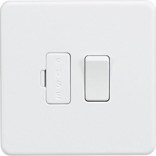 Spur - Fused + Switched