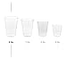 Zeml Disposable Clear Plastic Cups (9 oz. - 80 count)