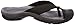 KEEN Men's Waimea H2 Sandal