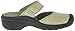 KEEN Women's Saratoga Mule