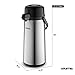 Gourmia GAP9820 Airpot Thermal Hot & Cold Beverage Carafe With Pump Dispenser 2.2L Capacity Glass Lined