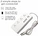 Smart Power Strip - WIFI Surge Protector, Multi-Plug Socket 4 AC Outlet USB Charging Port with Timer Switch & Voice Remote Control via Amazon Alexa & Google Home, Works with IOS / Android Smartphone