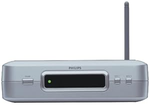 Philips SBC VL1200 Wireless TV Link: Amazon.co.uk: Electronics