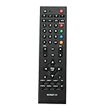 AIDITIYMI RMT-11 Remote Control Replacement for