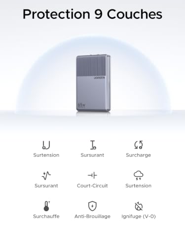 UGREEN Nexode Air 65W Cargador Tipo C con Carga Rápida Ultradelgado de 15 MM para Espacio Estrecho, Pared Plana con 3 Puertos Compatible con Mac-Book Pro/Air, iPhone 17 Pro 16,Galaxy S26 S25 Ultra