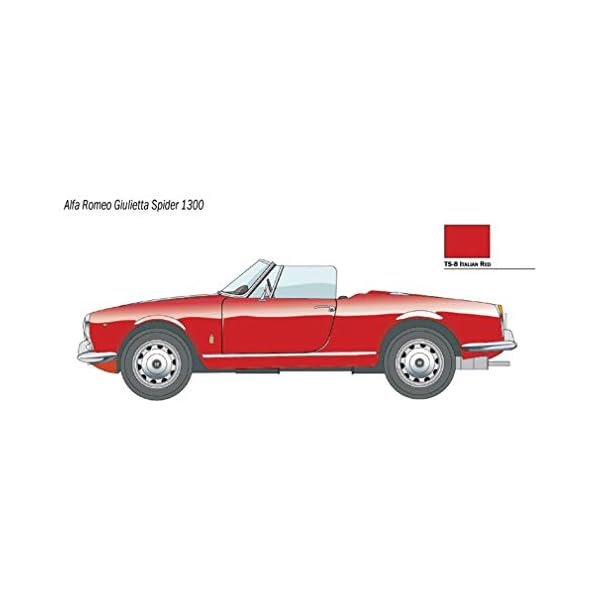 ITALERI 3653S - 1:24 Alfa Romeo Giulietta Spider 1300 , Modellbau, Bausatz, Standmodellbau, Basteln, Hobby, Kleben, Plastikbausatz, detailgetreu, Unlackiert – Bild 5