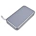 alavisxf xx CD Holder, 72 Capacity CD/DVD Case Holder Portable Wallet Storage Organizer Hard Plastic Protective Storage Holder for Car Travel(72 Capacity, Grey 72)