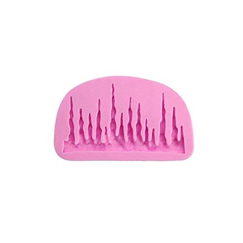 Chige Candy Mold, Silicone Baking Trays - Food Grade & BPA Free - Not Sticky Cake Decoration Mould For Mousse,Chocolate Brownie,Jelly,Ice Cream,Chiffon,Cheesecake,Fondant (Icicle)