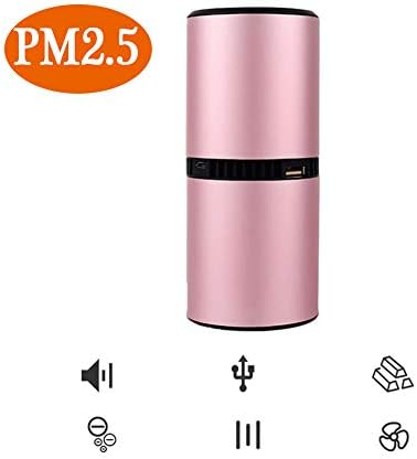 Car Air Purifier Freshener Adapter Ionizer Perfect for Room, Car and Office,with USB Charging Jack 5V 12W