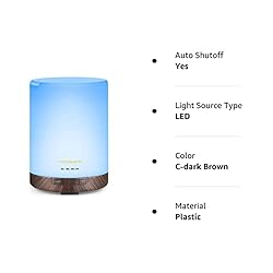 URPOWER 2nd Generation 300ml Aroma Essential Oil
