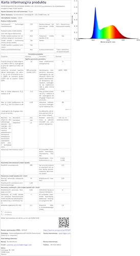 Fluval Plant Nano LED Aquarium Lighting with Bluetooth, 15 Watts - View 9