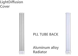 Best To Buy 2-Pack 2G11 4 Pin Base LED Light Bulb