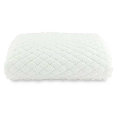 Medslant Cooling Wedge Pillow Cover For The Medslant Big Wedge