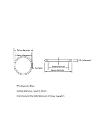 Seal Washer 3pcs 5mm Wire Diameter Silicone O-Ring