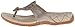 Sanita Women's Candi Flip Flop