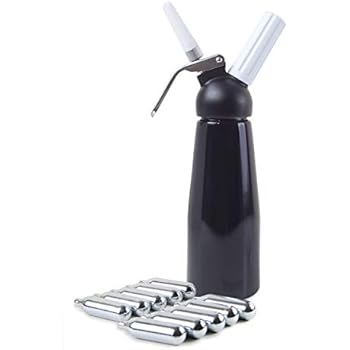  Impeccable Culinary Objects Ico Ico Whipped