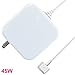 Macbook Air Charger AC 45W Magsafe 2 Power Supply adapter . Replacement For Mac A1435 A1465 A1436 A1466 MacBook pro 11