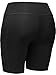 NELEUS Women's 3 Pack Athletic Shorts for Running Yoga Gym Workout Tummy Control Workout with Pocket,9005,Black,US M