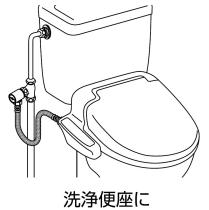 三栄水栓 【ベンリーフレキ】 曲げ自在 呼び13×長さ800mm T190-13X800