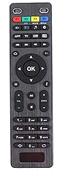 Replacement Remote Control for MAG254 MAG250