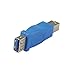 Seadream 2Pack USB 3.0 Type-A Female to B Male Extender Connection Adapter (2Pack USB 3.0 A/F to B/M)