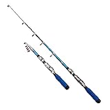 Lixada Telescopic Fishing Rod - Ultralight Fiberglass Fishing Rod Pole - Portable Retractable Handle with Protective Cap