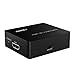 AUKEY HDMI Splitter 1x2 Supports 1080p and 3D, USB Powered for Nintendo Switch, Xbox One, Roku 3, Apple TV 4 and More